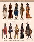 Lineages