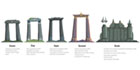 Gate Designs