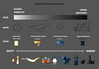 Light/Dark Visual Continuum